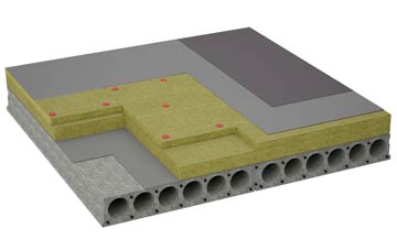 considerations of Tabost flat roofing insulation